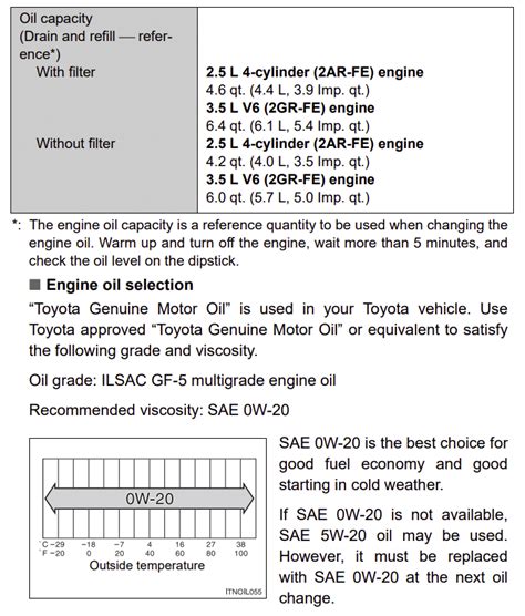 toyota camry 2014 oil capacity|2014 Toyota Camry Oil Type and Capacity (2.5L L4